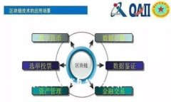 全面解析区块链里程钱包公司：发展现状与未来