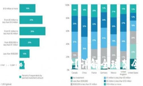哪些国家禁用加密货币支付？详解全球禁令动态及影响