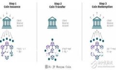如何在TP钱包中兑换USDT？详细操作指南