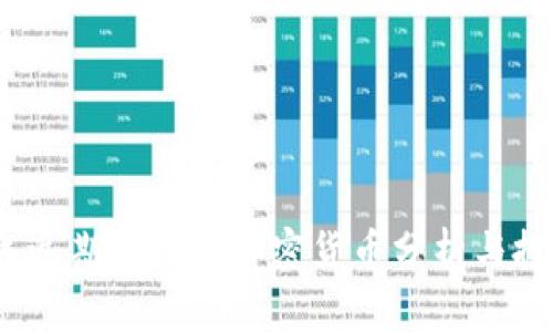 2023年近期大涨的加密货币分析与投资策略