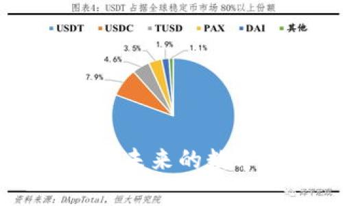 12.16加密货币大事件：未来的数字货币投资机会与风险