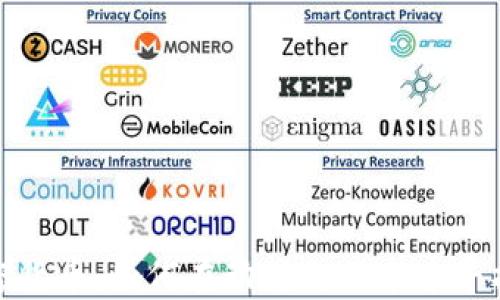 
瑞银与加密货币：如何在动荡的股市中寻找投资机会