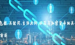 好的，以下是关于“整理加密货币数据”的相关