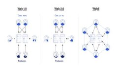 理解加密货币：在数字时代的财富新机遇加密货