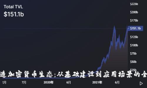 如何打造加密货币生态：从基础建设到应用场景的全景解析