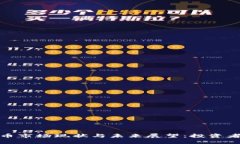 2023年加密货币市场现状与未来展望：投资者如何