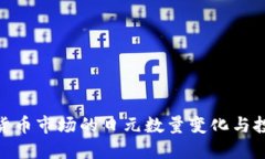 : 加密货币市场的日元数量变化与投资机会