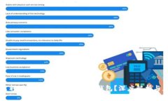 如何利用区块链技术管理子钱包？深度解析与应