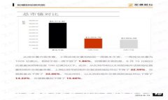 比特币钱包开网时间解析：2024年加密货币市场新
