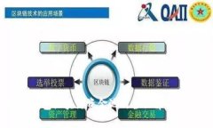 ### TP钱包区块链资金池的全面解析与投资指南