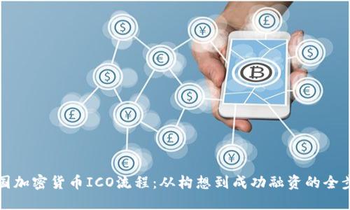 美国加密货币ICO流程：从构想到成功融资的全步骤