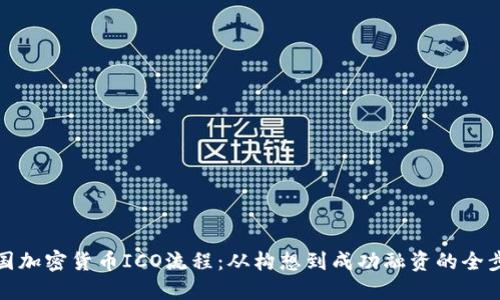 美国加密货币ICO流程：从构想到成功融资的全步骤