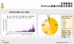 以太坊钱包转账不动？这里有你需要知道的一切