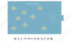 2023年比特币和以太坊钱包选择：安全、方便与实