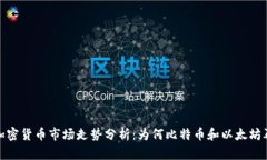 2023年加密货币市场走势分析：为何比特币和以太