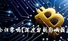 虚拟币未来会归零吗？深度分析影响因素与市场