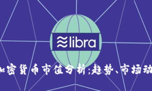 2023年数字加密货币市值分析：趋势、市场动态与未来展望