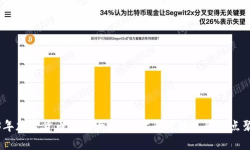 2023年加密货币社区大盘点：你不可错过的热点聚集地