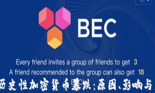 
2023年历史性加密货币暴跌：原因、影响与未来趋势