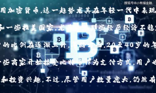 根据最新的统计数据和市场分析，持有比特币钱包的用户数量在不断增长。以下是一些关键数据和趋势：

1. **持有用户数量**: 截至2023年，全球活跃的比特币钱包地址数已经超过了8,000万个。这意味着有相当数量的用户正在积极交易和持有比特币。

2. **增长趋势**: 随着比特币的普及和接受度的提高，越来越多的人开始了解和使用加密货币。这一趋势尤其在年轻一代中表现得尤为明显，许多人希望通过投资比特币来实现财富增值。

3. **地区分布**: 比特币用户遍布全球，但集中在一些国家和地区，比如美国、欧洲和一些拉美国家。尤其是在那些经历经济不稳定或高通货膨胀的国家，比特币被视为一种保值的手段。

4. **性别和年龄分布**: 持有比特币钱包的用户中，男性用户仍占主导，但女性用户的比例在逐渐上升。年龄方面，20至40岁的年轻人是比特币用户的主要群体，他们更倾向于尝试新技术和投资方式。

5. **使用场景**: 从简单的日常购物到投资理财，比特币的使用场景越来越广泛。一些商家开始接受比特币作为支付方式，用户也可以通过比特币进行跨境支付而无需高昂的手续费。

总的来说，持有比特币钱包的用户数量在持续增长，反映了人们对加密货币的认可度和投资兴趣。不过，尽管用户数量庞大，仍然有很多人对比特币和其他加密货币存在疑虑，因此教育和信息普及依然显得十分重要。