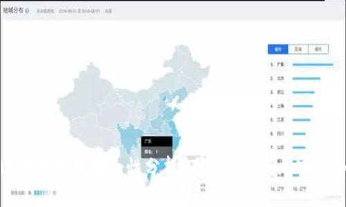2023年比特币钱包安全性分析：为何不支持加密成为新趋势？