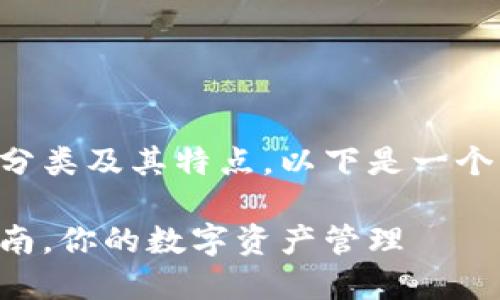 当然，让我们深入探讨比特币钱包的分类及其特点。以下是一个针对该主题的、关键词以及内容大纲。

比特币钱包详解：多种分类与选择指南，你的数字资产管理