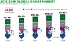 : 全面解析区块链钱包攻略：图文详解激活您的数