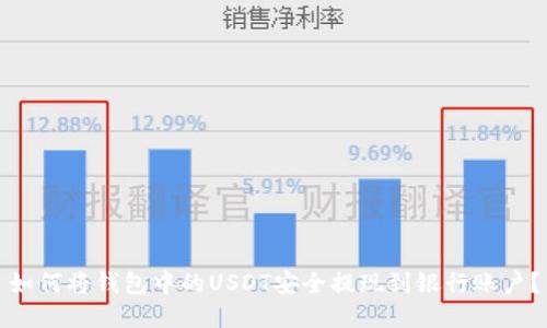 如何将钱包中的USDT安全提现到银行账户？