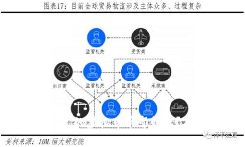 如何选择适合自己的虚拟币币印钱包？2024年最新指南