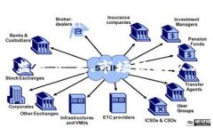 关于“英国货币加密法律地位”的问题，可以从