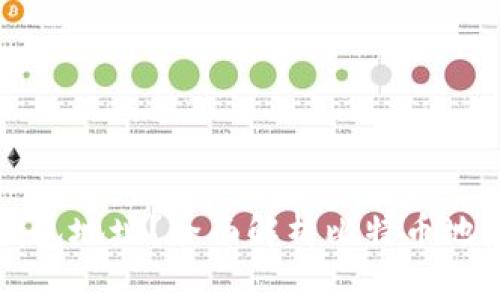 如何定位比特币钱包地址？全面解析比特币地址追踪技术与应用