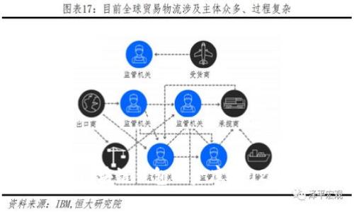 如何选择适合的区块链钱包小金库？2023年最佳选择分析
