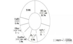 2023年中国用户最佳比特币钱包推荐：安全、便捷