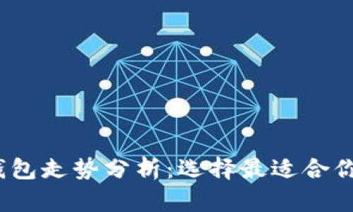 2023年以太坊钱包走势分析：选择最适合你的数字资产钱包