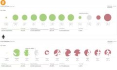 USDT使用哪个钱包最安全？全面解析各种钱包类型