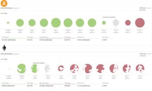 USDT使用哪个钱包最安全？全面解析各种钱包类型