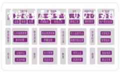 baioti如何安全便捷地将USDT提到小狐狸钱包？/ba