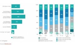 如何将USDT提到币安钱包：详细操作步骤与注意事
