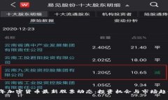 2023年加密货币最新股票动态：投资机会与市场趋