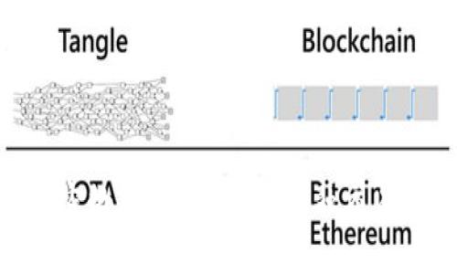 sMT加密数字货币：未来金融交易新风口