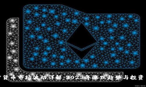 加密货币市场波动详解：2023年涨跌趋势与投资策略