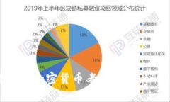 bianqi/bianqi潍坊的加密货币老鼠仓：揭秘潜规则与