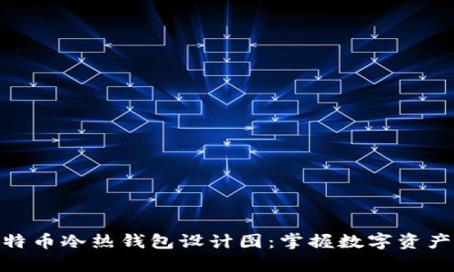 全面解析比特币冷热钱包设计图：掌握数字资产安全的关键