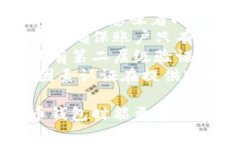 jiaoti如何登录比特币钱包：步骤与注意事项/jia