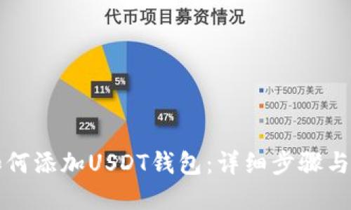 TP钱包如何添加USDT钱包：详细步骤与实用指南