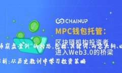 以下是针对“加密货币崩盘案例”的构思，包括