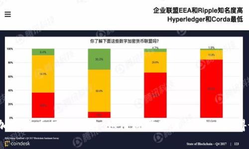 2023年加密货币投资指南:如何科学配置资产以获得最佳收益