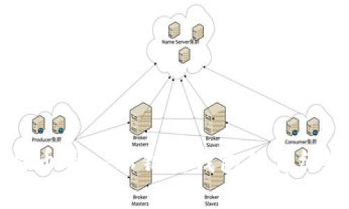 比特币导入私钥到钱包的详细指南