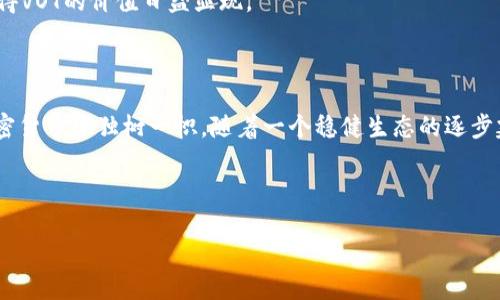 brazi加密货币VOT：未来数字货币的投资新星/brazi

关键词：加密货币, VOT, 数字货币投资, 区块链技术/guanjianci

---

## 内容主体大纲

1. **引言**
   - 什么是加密货币？
   - VOT简介

2. **VOT的工作原理**
   - VOT的技术背景
   - 基于区块链的安全机制

3. **为何选择投资VOT**
   - VOT的潜在回报
   - 与其他加密货币的对比

4. **VOT的市场现状**
   - 当前市场表现
   - 主要影响因素

5. **如何购买VOT**
   - 选择合适的交易平台
   - 购买流程详解

6. **储存和管理VOT资产**
   - 钱包类型与选择
   - 如何保障资产安全

7. **VOT的未来发展展望**
   - 技术升级与生态建设
   - 未来的市场趋势

8. **结论**
   - 投资VOT的总结
   - 风险与机会的平衡

---

## 内容详细描述

### 1. 引言

近年来，随着科技的进步和人们对数字资产认知的提高，加密货币逐渐成为投资者的新宠。加密货币是一种基于区块链技术，以数字形式存在的货币，它在去中心化和安全性方面表现优异。VOT（Verified Open Token）作为其中一项新兴的数字货币，逐渐引起了投资者的关注。

本文将为您详细介绍VOT这一加密货币，从其基本原理、市场表现、投资机会到未来发展。希望通过本文，您能对VOT有一个全面的了解，也能够做出明智的投资决策。

### 2. VOT的工作原理

#### VOT的技术背景

VOT是建立在先进的区块链技术上的一种加密货币。它通过分布式账本技术，确保每一笔交易的透明性和不可篡改性。这种去中心化的特点，使得VOT能够在没有中心机构干预的情况下自由流通。

技术上，VOT采用了智能合约功能，使得交易的执行过程自动化，不需要通过中介机构进行干预。智能合约不仅提高了交易的效率，同时也降低了因人为操作造成的风险。

#### 基于区块链的安全机制

VOT利用区块链的加密技术，确保所有交易数据的安全性。每一笔交易都需要进行多重验证，只有在通过网络节点的共识后，交易才能被确认。这一机制极大地提高了VOT的安全性，减少了黑客攻击的可能性。

### 3. 为何选择投资VOT

#### VOT的潜在回报

投资加密货币的一个主要吸引力在于它的高回报潜力。VOT在过去的一段时间里，其价格已经经历了显著的上升，并且市场分析师普遍看好其未来的涨势。特别是在全球经济不确定性增加的背景下，VOT显示出强大的避险能力。

此外，随着越来越多的商家和平台开始接受VOT作为支付方式，其应用场景也在不断扩展，进而推动了其价格的进一步上涨。

#### 与其他加密货币的对比

从市值和技术背景来看，VOT与比特币、以太坊等主流加密货币相比，仍然有很大的成长空间。尽管这些主流币种已经形成了一定的市场规模，但VOT因其独特的技术优势和健康的项目团队，可能会在未来找到自己的立足点。

### 4. VOT的市场现状

#### 当前市场表现

目前，VOT在各大交易平台上的交易量稳步增长，越来越多的投资者开始关注这一新兴的加密货币。通过市场行情的动态监测，可以看出，VOT的价格波动较为稳定，这在一定程度上反映出市场对其的认可度。

#### 主要影响因素

VOT的市场表现受多方面因素影响，包括政策法规、科技进步、市场需求等。近年来，各国对加密货币的监管渐趋严格，这既是机遇也是挑战。而技术的不断创新和应用场景的扩展，则为VOT的发展提供了有力的支撑。

### 5. 如何购买VOT

#### 选择合适的交易平台

在购买VOT之前，首先需要选择一个合适的交易平台。目前，市面上有很多交易平台，如Coinbase、Binance等。选择平台时，需要考虑其安全性、手续费、用户评价等因素。

#### 购买流程详解

注册账户、充值资金、找到VOT的交易对、下单购买，这些是购买VOT的基本步骤。建议新手在交易前，多做一些相关的研究，了解市场行情和价格走势，以便做出理性的决策。

### 6. 储存和管理VOT资产

#### 钱包类型与选择

VOT的存储方式主要有两种：热钱包和冷钱包。热钱包连接互联网，方便交易，但相对安全性较低；冷钱包则是离线存储，安全性更高。投资者可以根据自己的需求选择合适的钱包类型。

#### 如何保障资产安全

无论选择哪种钱包，保护资产安全都是重中之重。建议开启双重认证，定期备份钱包，定期更换密码，并保持警惕，不随便点击不明链接和下载未知软件。

### 7. VOT的未来发展展望

#### 技术升级与生态建设

未来，VOT将不断进行技术升级，以提高交易效率和安全性。同时，VOT团队也在积极构建生态体系，以扩大其应用场景和市场份额。通过引入更多的合作伙伴，VOT有望在数字货币市场中取得更大的突破。

#### 未来的市场趋势

加密货币市场未来的发展趋势将会呈现出更加多元化和规范化的特点。随着市场的不断成熟，VOT作为新兴币种，也将在这个进程中逐步找到自己的位置。投资者可以关注市场动态，把握机会。

### 8. 结论

#### 投资VOT的总结

总的来说，VOT作为一款新兴的加密货币，凭借强大的技术背景和市场潜力，展现了良好的投资机会。然而，在投资之前，务必认真研究并全面了解风险。

#### 风险与机会的平衡

投资加密货币并非没有风险，投资者需要理性决策，切勿盲目跟风。在追求收益的同时，也要平衡风险，以确保在这波数字货币浪潮中乘风破浪。

---

## 相关问题

1. **VOT的技术背景有哪些特点？**
2. **如何评估VOT的投资价值？**
3. **投资VOT的风险有哪些？**
4. **VOT与其他主流加密货币的对比分析？**
5. **VOT市场的未来发展趋势是什么？**
6. **怎样有效管理加密货币投资组合？**

---

接下来，我将逐个详细介绍这些相关问题，每个问题将深入探讨。每个问题的回答将不低于800字。以下是第一个问题的详细内容。

### 1. VOT的技术背景有哪些特点？

VOT（Verified Open Token）作为一款新兴的加密货币，具备了一系列先进的技术特点，为其在竞争激烈的市场中立足提供了坚实基础。

#### 1.1 安全性与去中心化

VOT的核心技术基于区块链技术，这是其安全性的根本所在。区块链通过去中心化的方式记录交易，每一笔交易都经过验证后才能被记录，确保了数据的不可篡改性。此外，VOT采用了多种加密措施，例如SHA-256哈希算法，进一步增强了交易的安全性，保护用户的信息和资产不被盗取。

由于去中心化，VOT没有单一的管理机构，用户可以直接在网络上进行交易，这不仅提升了交易的透明度，也有效降低了第三方干预导致的风险。

#### 1.2 智能合约技术

VOT还集成了智能合约功能，使得交易的执行更加高效和透明。智能合约是一种自动执行的合约，仅在满足特定条件时导入指定的操作，这一技术可以显著减少人为的错误和干预，对各方投资者提供了更大的保障。

例如，在VOT的交易中，当买卖双方都满足条件后，系统会自动完成交易，这不仅提高了交易的速度，也增强了用户的信任度。

#### 1.3 可扩展性与兼容性

另一个重要的技术特点是VOT的可扩展性。该项目团队致力于为VOT构建一个稳健的生态系统，使其能够支持更多的交易和应用场景。VOT可以与其他数字资产互联互通，便于用户在不同平台之间进行转换和交易。

这种兼容性不仅提高了用户的便利性，同时也相应增加了VOT的使用频率和市场认可度，为VOT的增长提供了良好的外部环境。

#### 1.4 节能环保的共识机制

VOT在共识机制上选择了另一种节能环保的方法，与传统的POW（工作量证明）机制不同，VOT采用了POS（权益证明）机制。这一机制能够有效减少能源使用，减轻矿工的负担，同时提升交易的处理速度，这在全球越来越重视环保的背景下，显得尤为重要。

通过这样的设计，VOT不仅在技术上具备优势，同时在市场宣传中也能树立良好的形象，吸引更多关注环保投资的用户。

#### 1.5 应用场景的多样化

VOT开发团队计划扩展其应用场景，包括支付、智能合约平台、去中心化金融（DeFi）等多种方面。这种多样化的应用场景，可以让VOT更加贴近用户的实际需求，从而提升其在市场上的竞争力。

例如，未来VOT用户不仅可以用其进行交易，还可以借助链上智能合约进行借贷、保险、’investissement等多种功能，使得VOT的价值日益显现。

#### 总结

VOT凭借其先进的技术特点，如去中心化的安全性、智能合约的高效性、良好的可扩展性以及环保的共识机制，在各大加密货币中独树一帜。随着一个稳健生态的逐步建立，VOT无疑将吸引越来越多的投资者关注和参与。

---

如果希望继续讨论下一个问题，请让我知道。