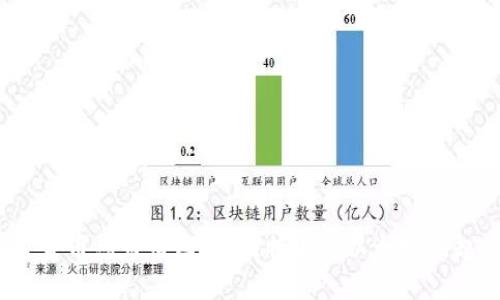 2013年加密货币总市值回顾：比特币与以太坊崛起的关键时刻